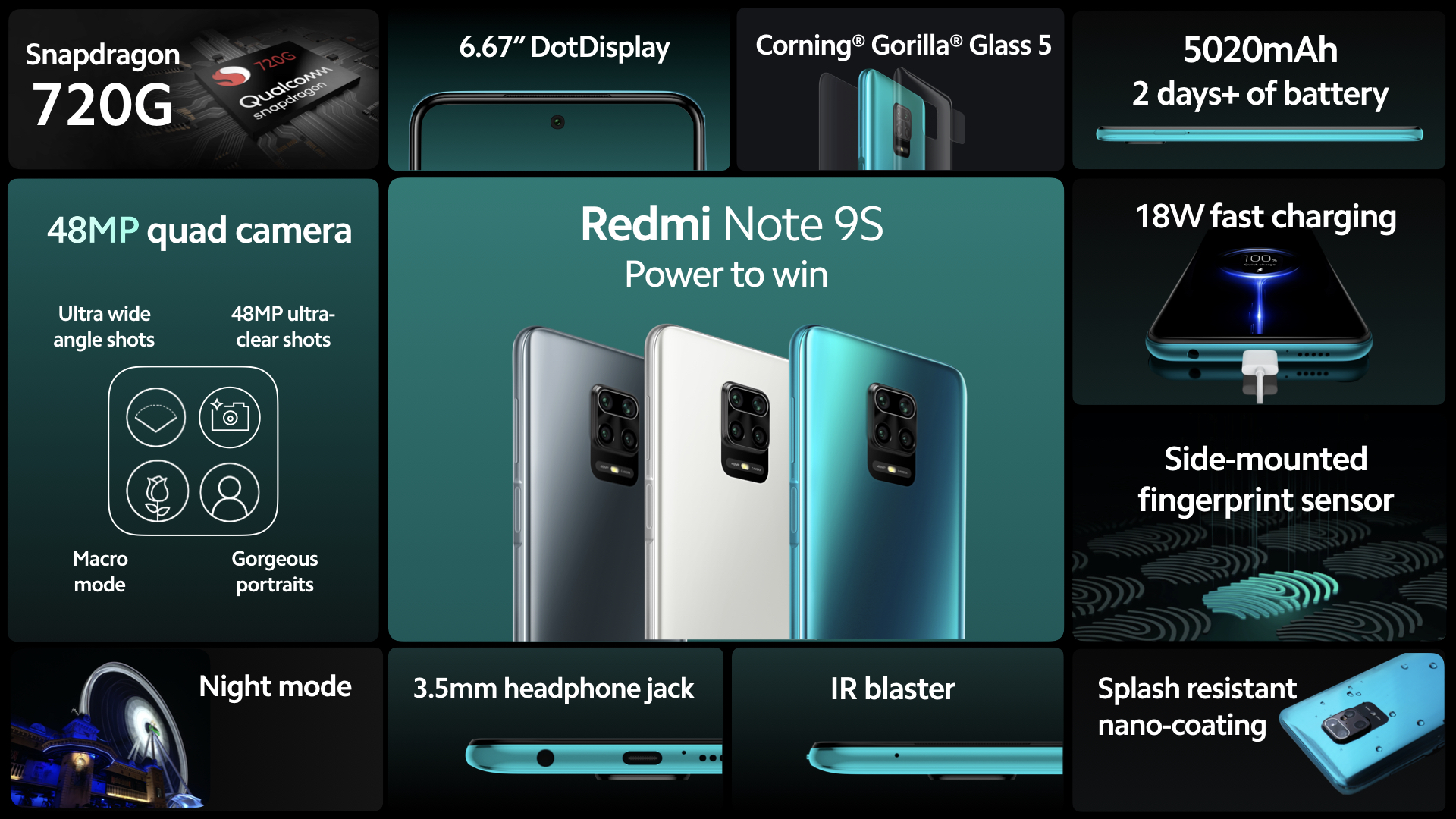 Redmi Note 9 Pro Vs 9s