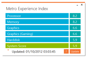 Metro-experience-index.PNG